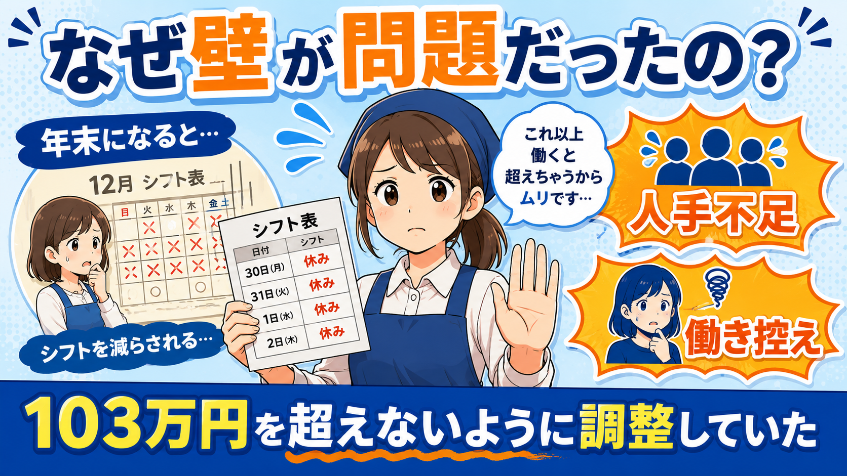 年末にシフトを断るパート女性のイメージ。人手不足と働き控えの問題を図解