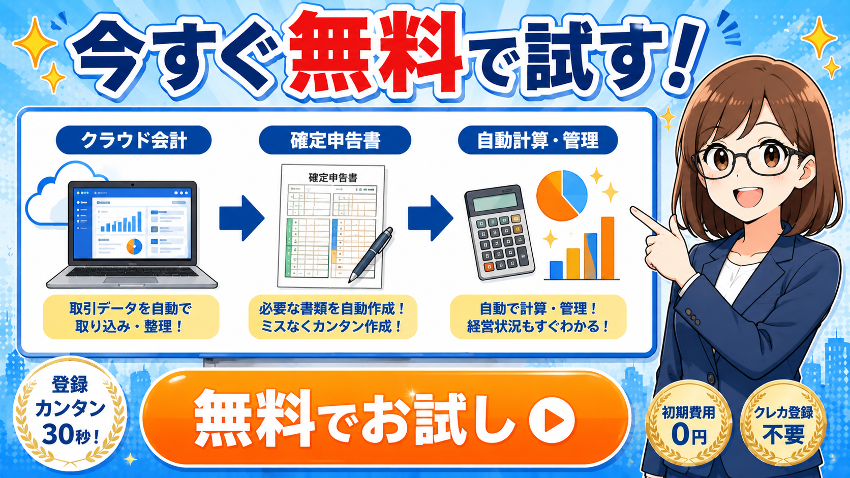 クラウド会計ソフトで確定申告書作成・自動計算・管理が自動化されるイメージ