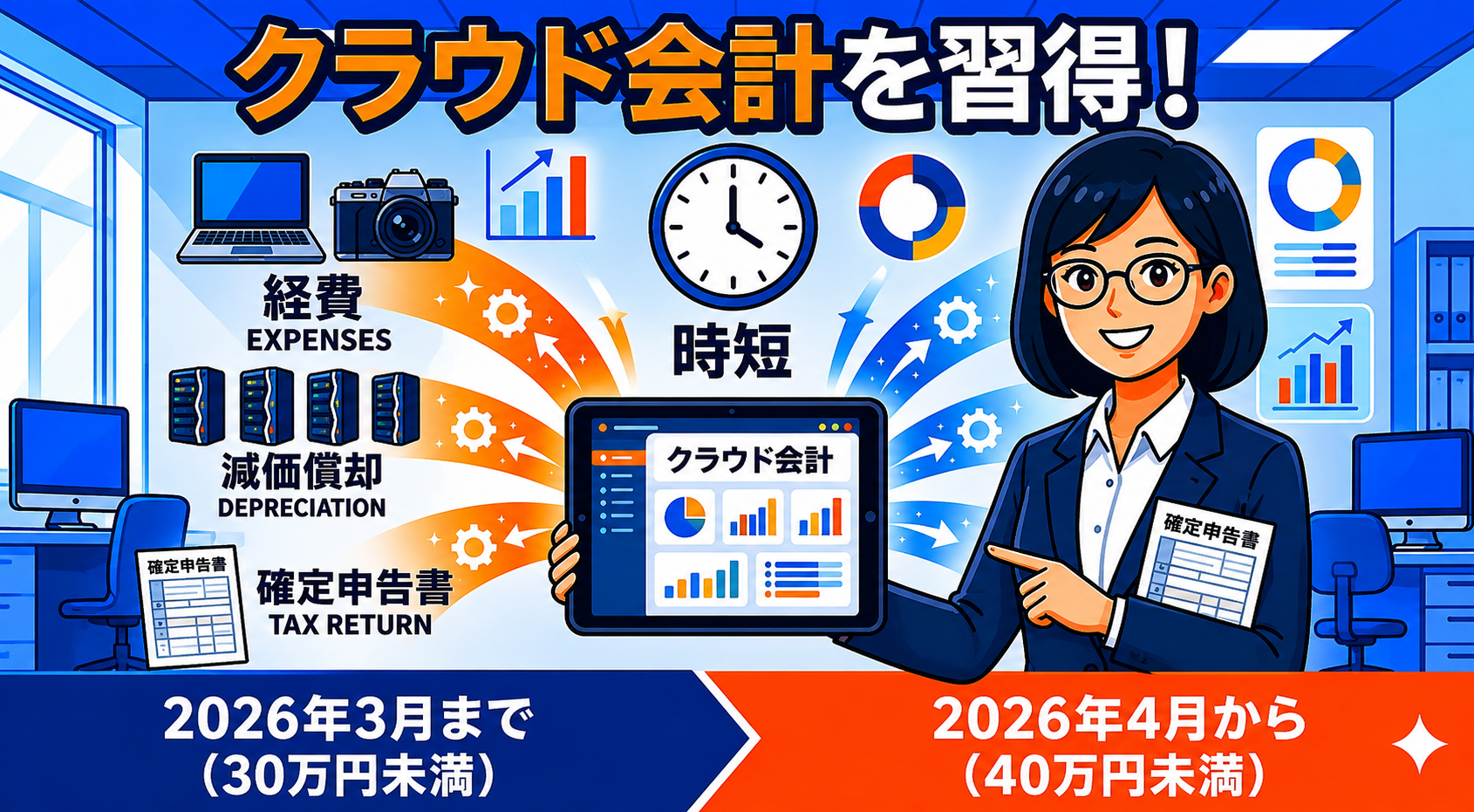 2026年3月まで30万円未満、2026年4月から40万円未満に拡大された少額減価償却資産のルール改正比較図