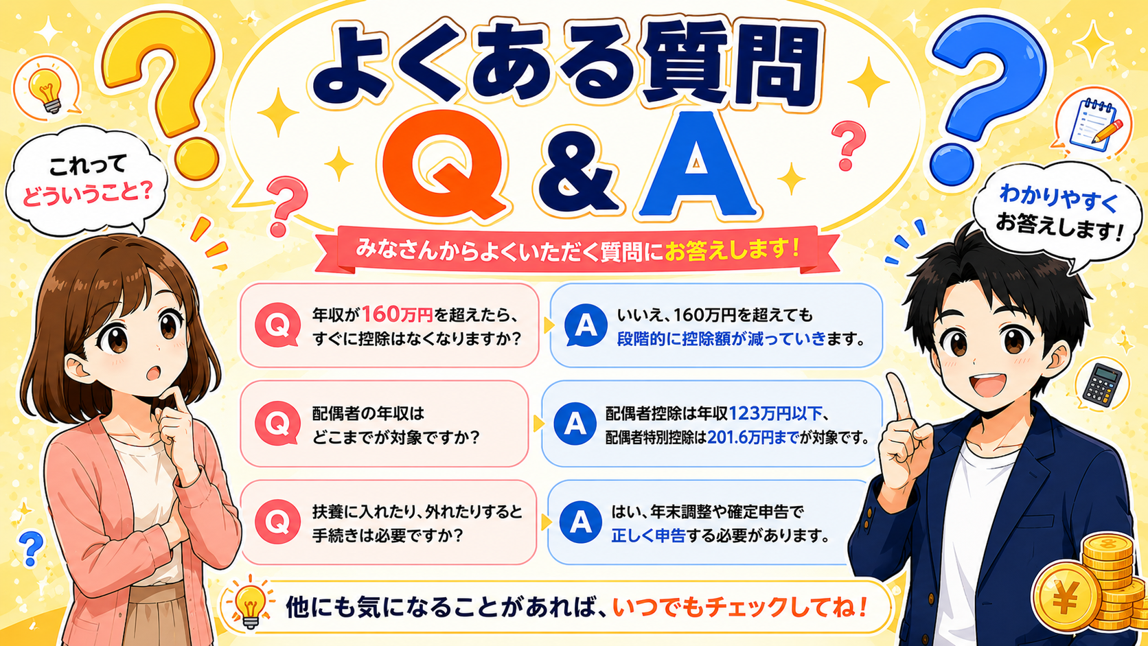 配偶者控除のよくある質問Q&A