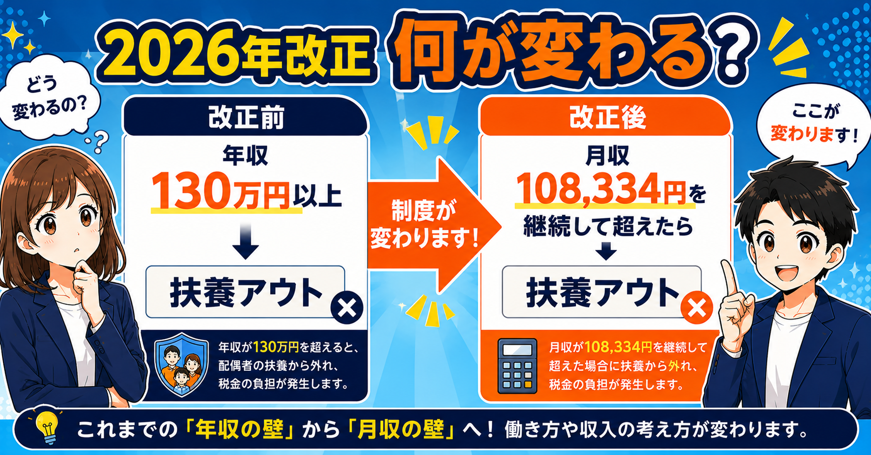 具体例で確認