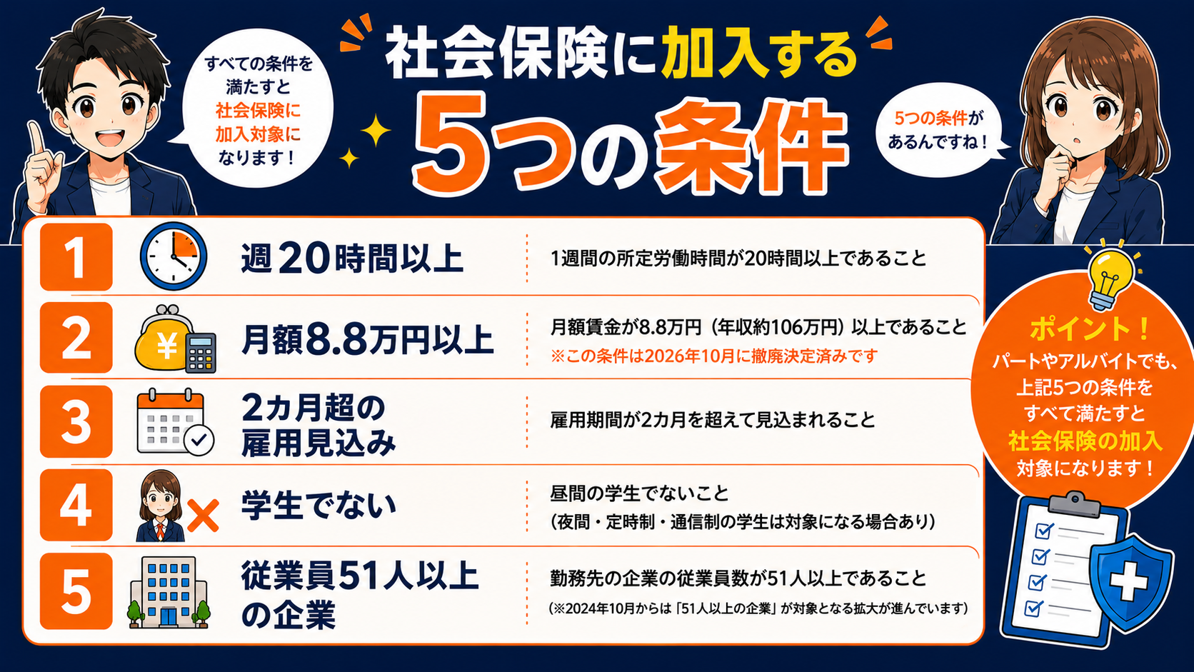 社会保険に加入する5つの条件