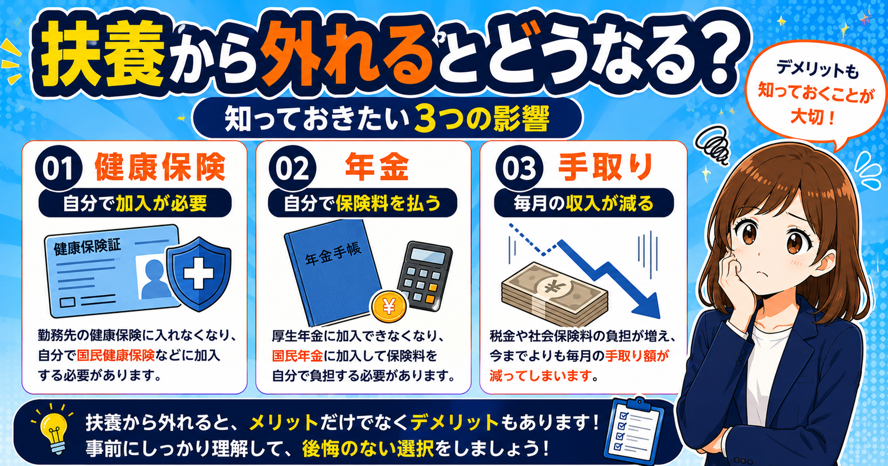 扶養から外れるとどうなる