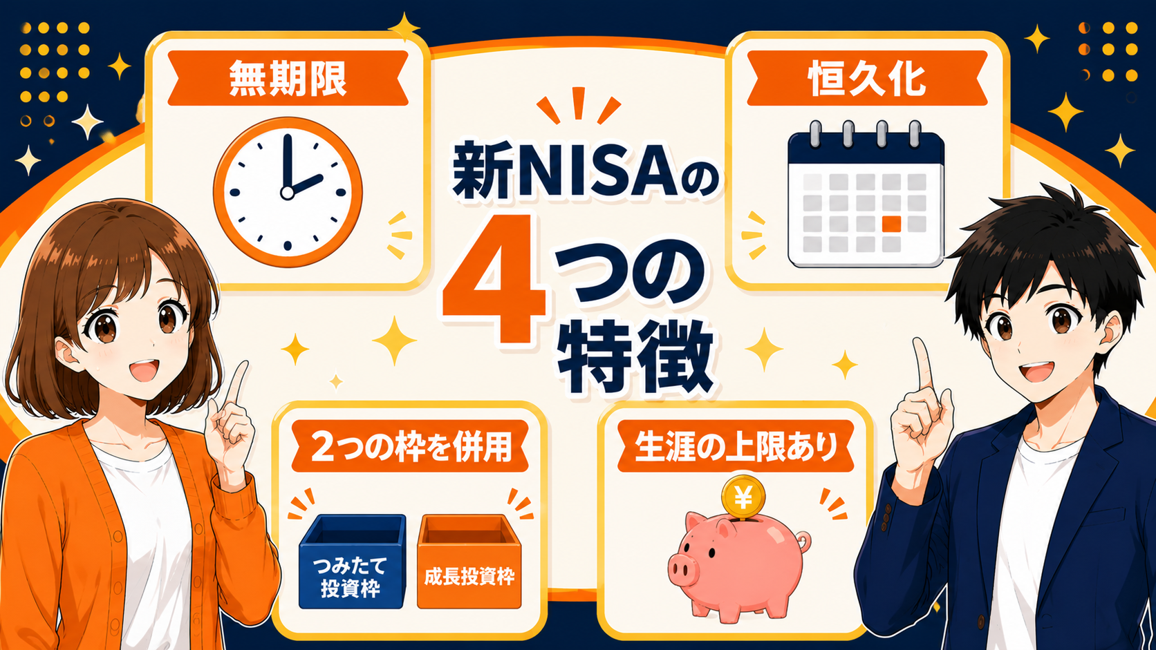 新NISAの4つの特徴(無期限・恒久化・2つの枠を併用・生涯の上限あり)
