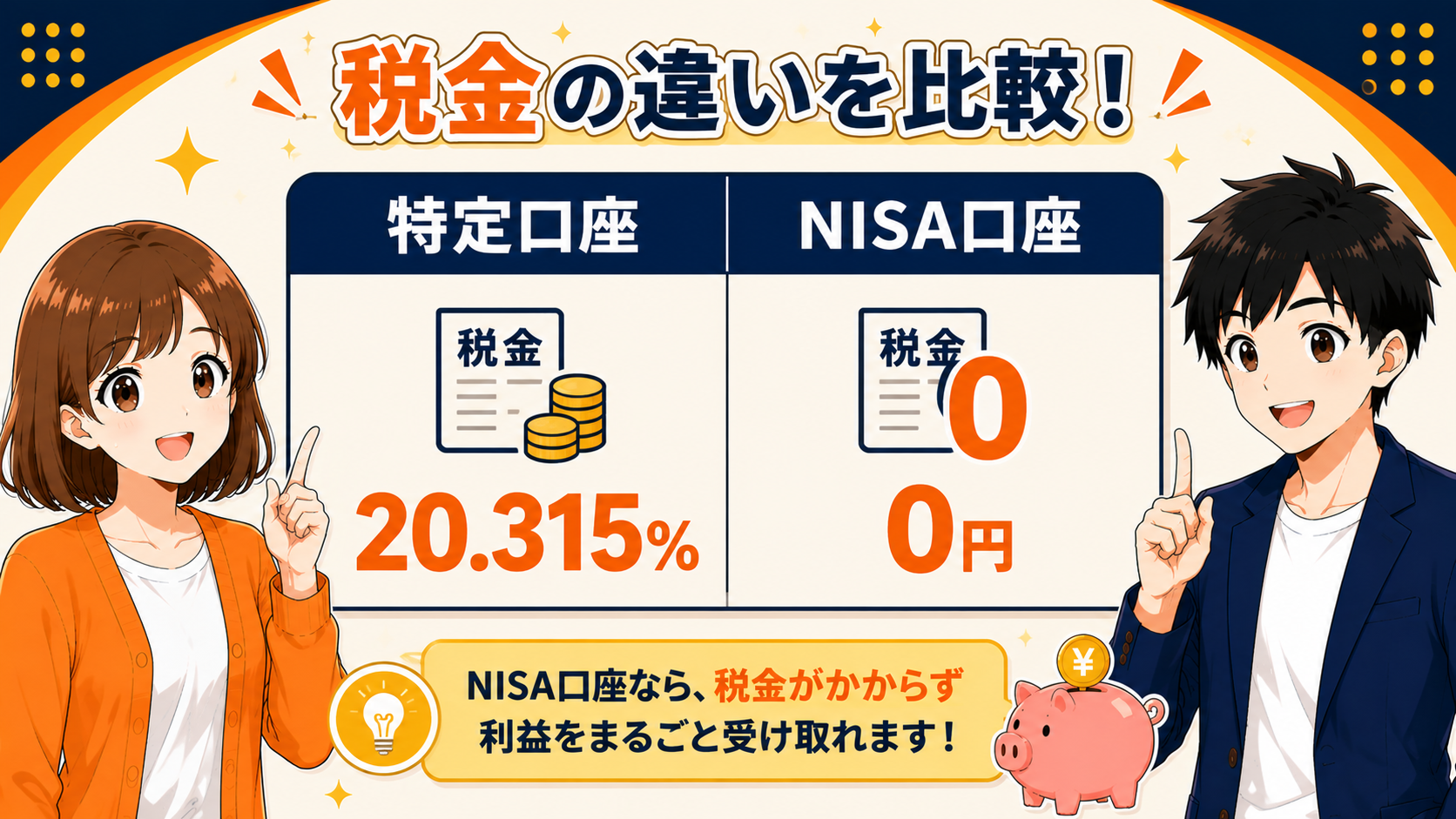 特定口座とNISA口座の税金比較の早見表