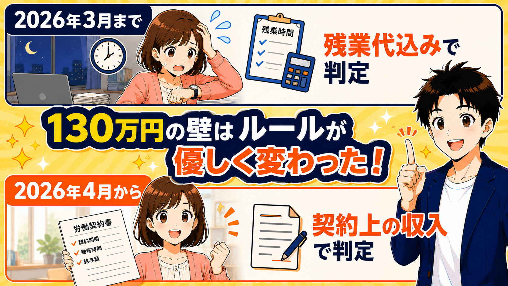 130万円の壁の判定方法の変化
