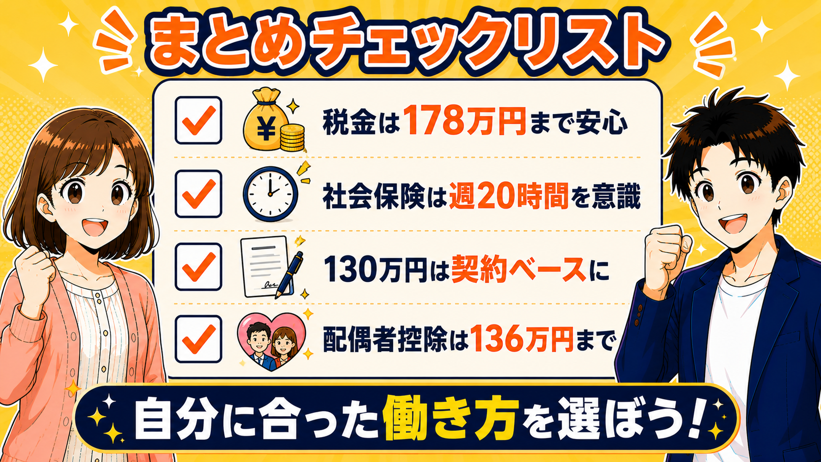 まとめのチェックリスト