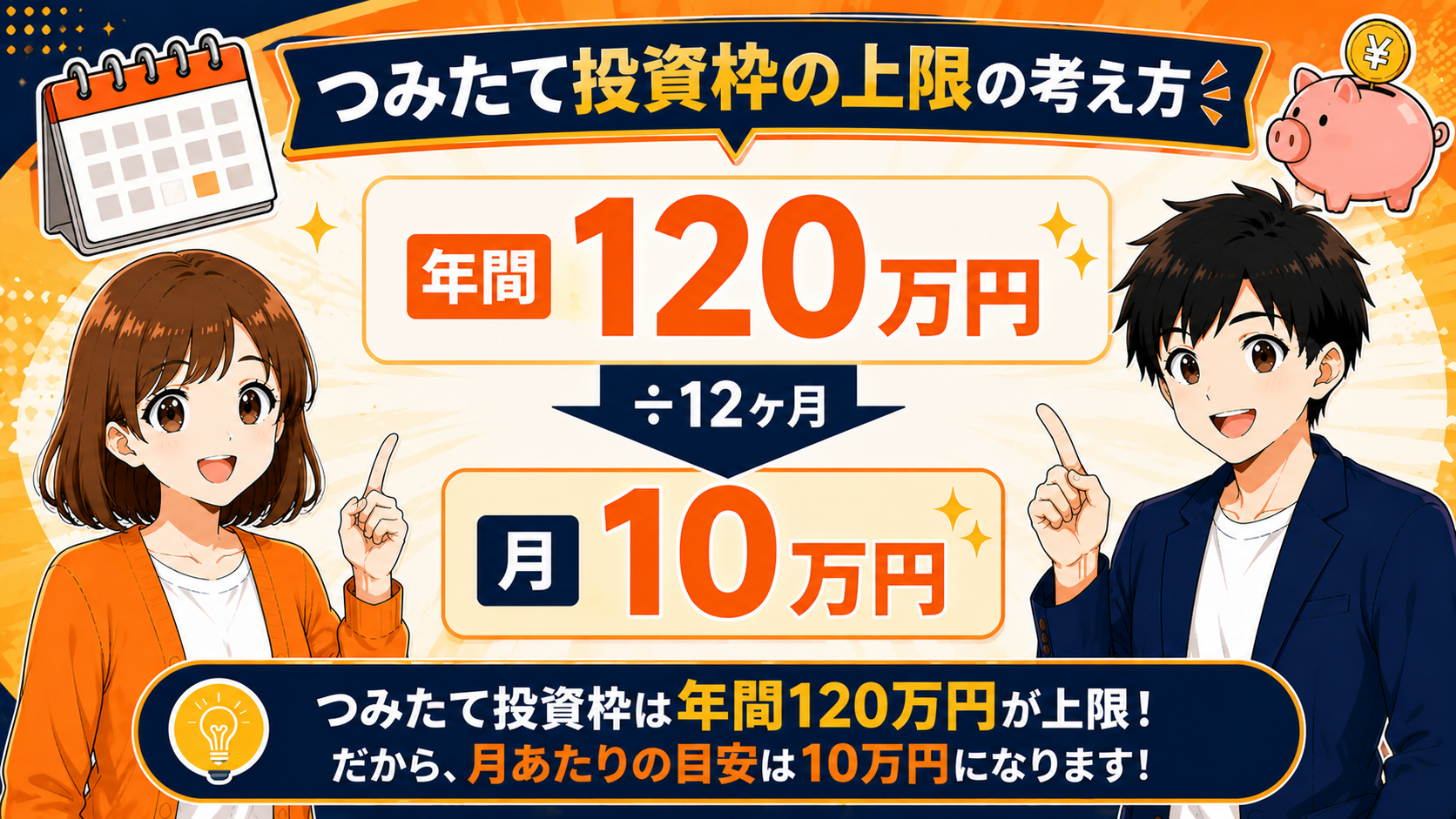 つみたて投資枠の上限の考え方：年間120万円÷12ヶ月＝月10万円