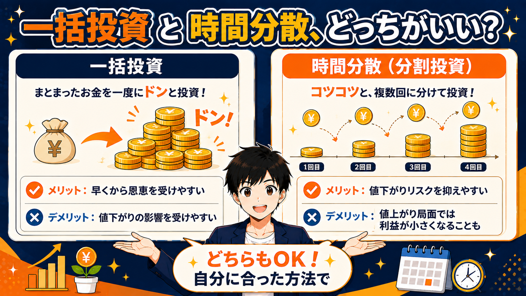 一括投資と時間分散、どっちがいい？