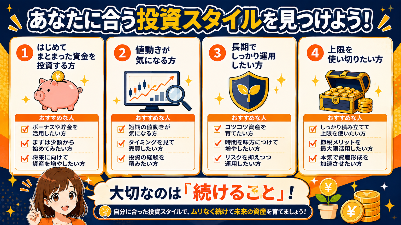 資金別のおすすめの使い方をチェック