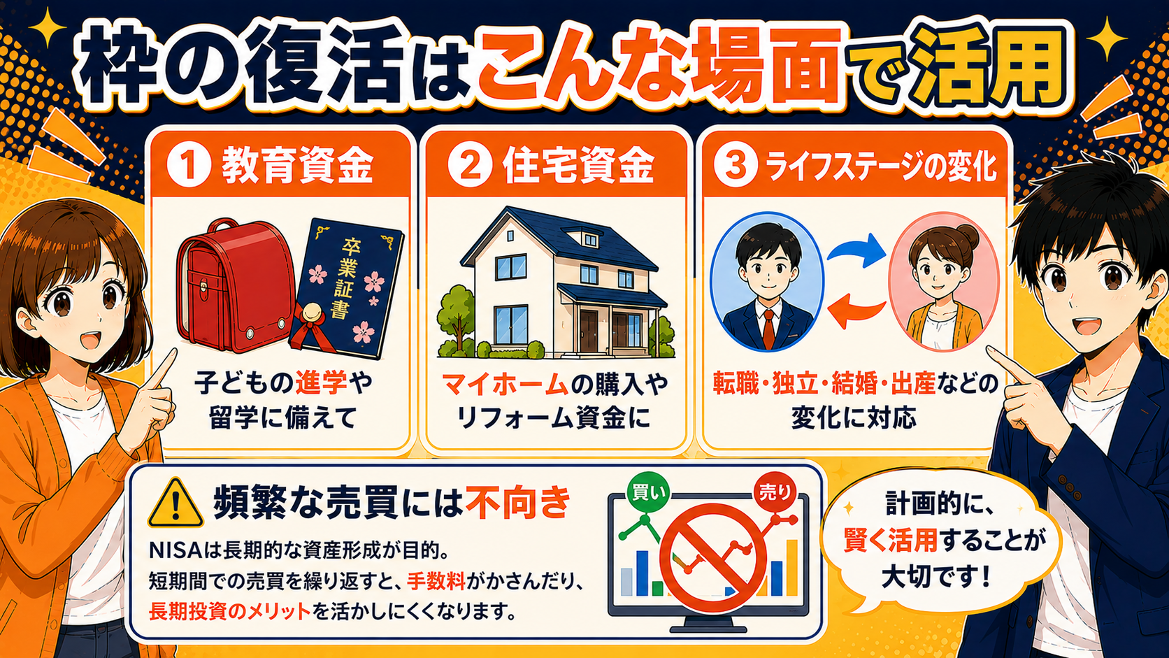 NISA枠復活の活用場面