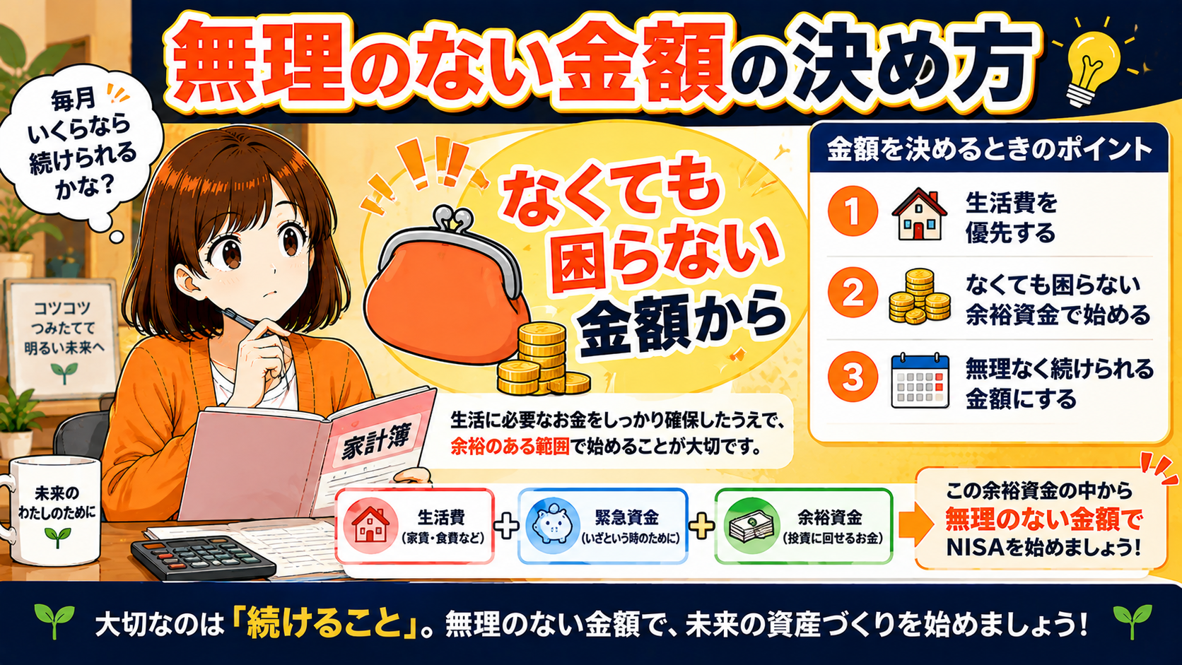 無理のない金額の決め方