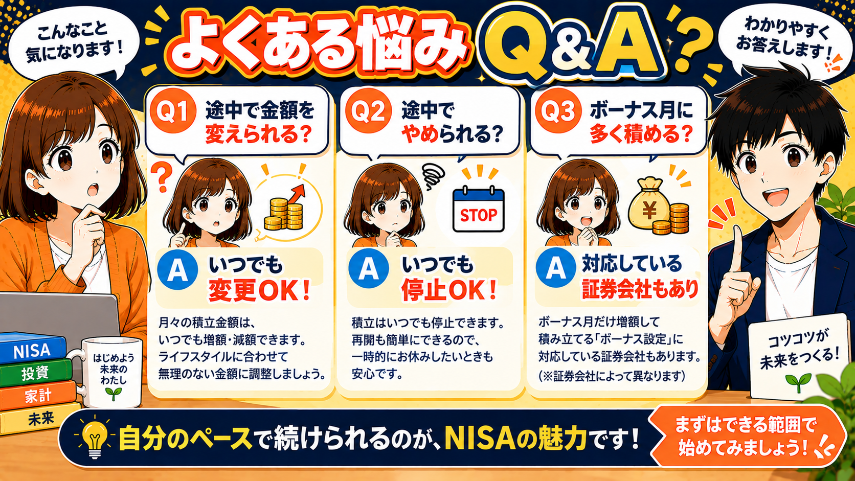 よくある悩みQ&A