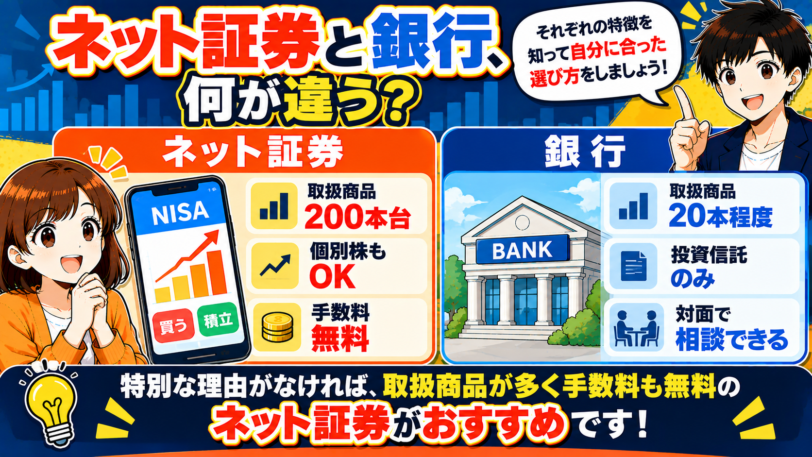 ネット証券と銀行の違い